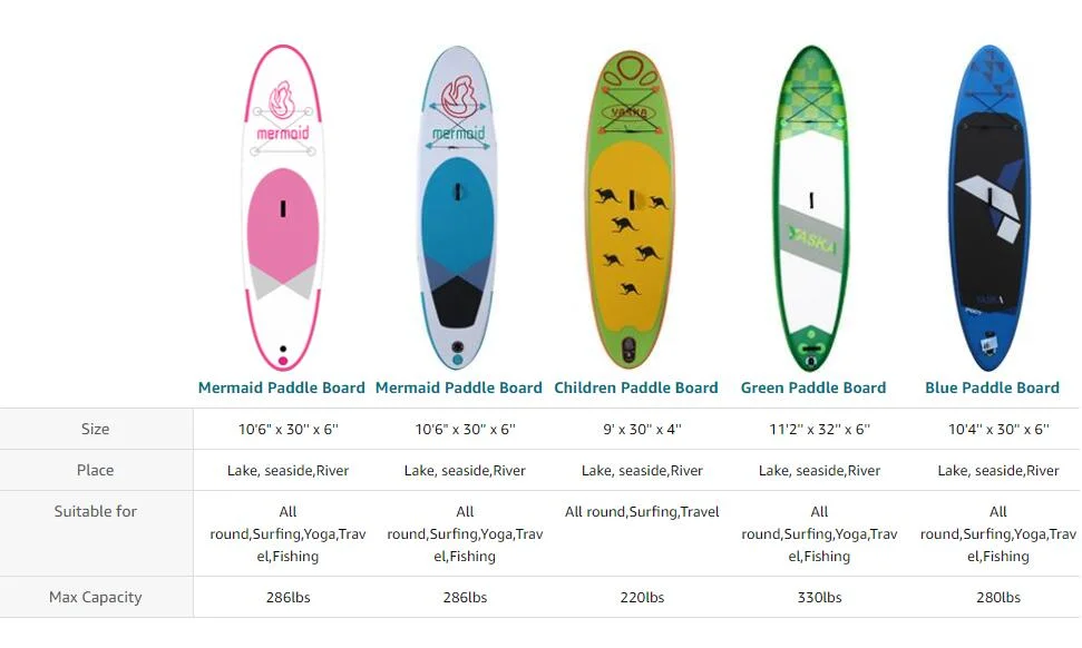 Factory Wholesale Hot Selling All Round UV Printing Inflatable Sup Board in 10&prime; 6FT Length 30&prime; &prime; Width 6&prime; &prime; Thickness Paddleboard