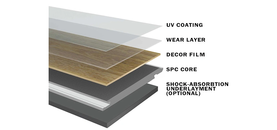 China Manufacturer Commercial Use Modern Style 100% Waterproof Unilin Click Herringbone Rigid Vinyl Plank Spc Flooring Click Vinyl Tile