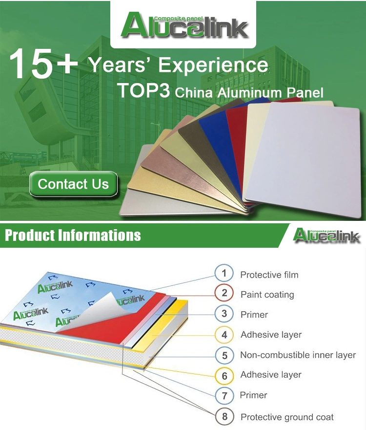 4mm PVDF/PE Coated Outdoor Cladding Wall Decorative Panel Aluminum Composite Panel Sheets
